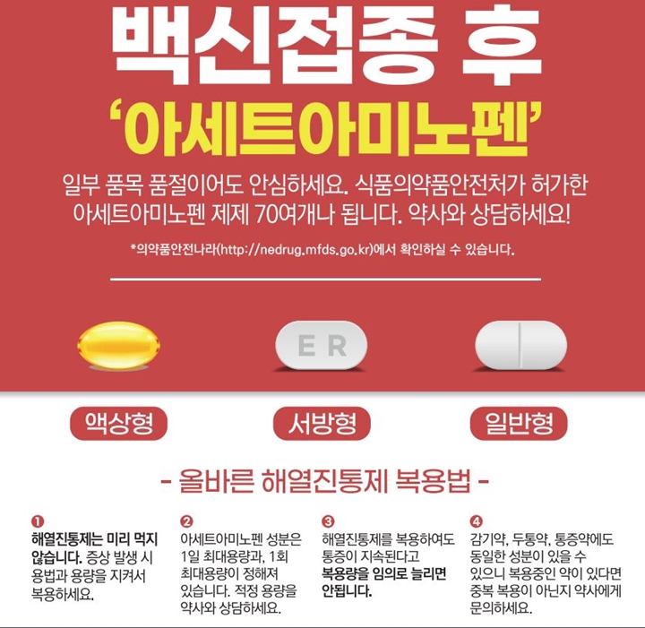 코로나 백신맞고 해열진통제 '아세트아미노펜'성분으로!